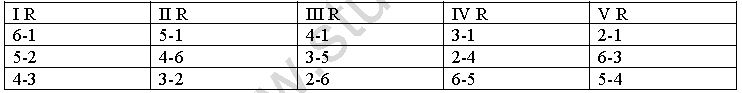 Class 12 Physical Education Planning in Sports_3