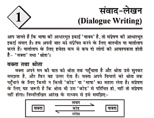 Class 9 हिंदी भाषा संवाद - लेखन। 1