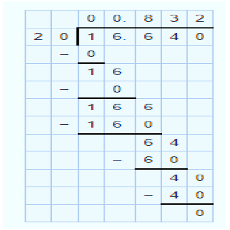 DECIMAL (DIVISION) 4