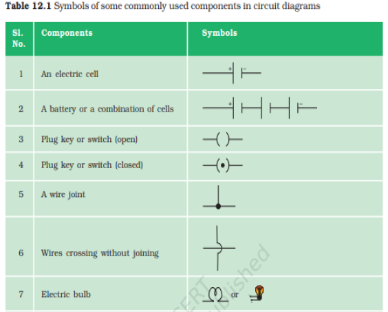 Worksheet 6 for class 10 4