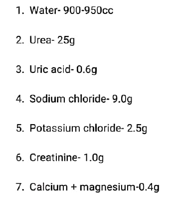 class 10 bio excretion 7