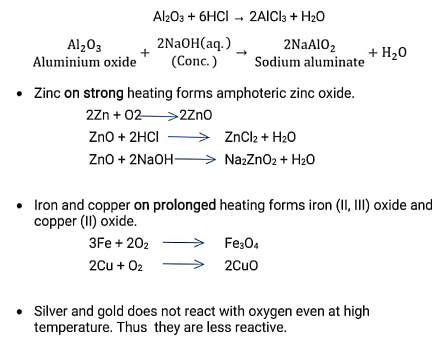 class10 che notes2 metal non-metals 2