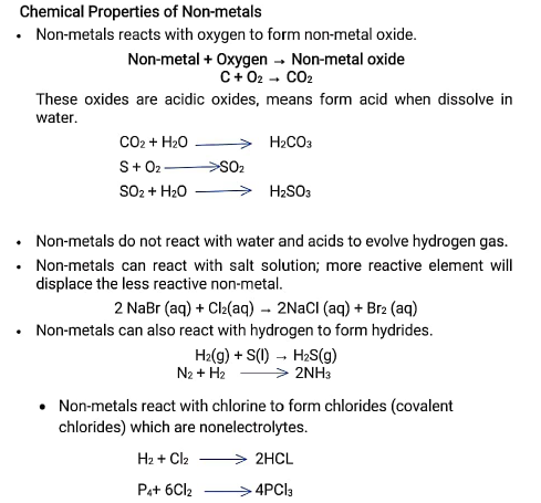 class10 che notes2 metal non-metals 8