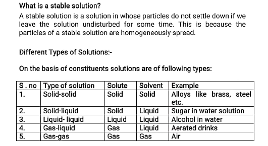 class9 che. notes3 is matter pure 3