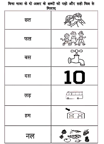 classL. K. G worksheet 7 5