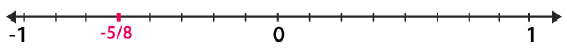 wk 20 ckass 7 math 4