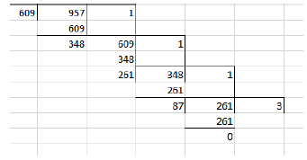 worksheet .6 maths class vi 8