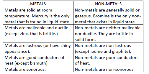 worksheet 6 science clas 8