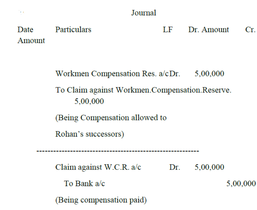 cbse-class-12-accountancy-accounting-for-share-capital-vbqs