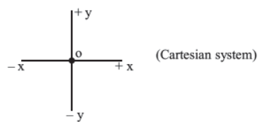 cbse-class-10-science-light-reflection-and-refraction-notes-set-a