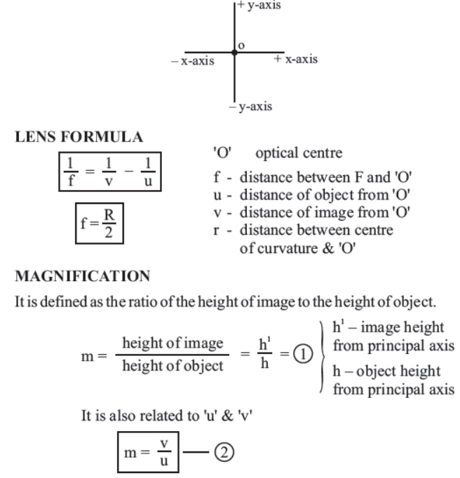 cbse-class-10-science-light-reflection-and-refraction-notes-set-a