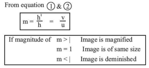 cbse-class-10-science-light-reflection-and-refraction-notes-set-a