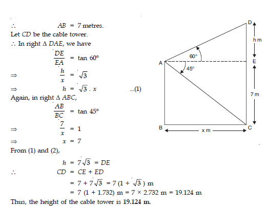 cbse-class-10-mathematics-application-of-trignometry-worksheet-Set-a