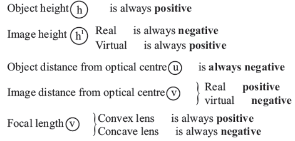 cbse-class-10-science-light-reflection-and-refraction-notes-set-a