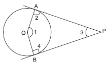 cbse-class-10-mathematics-circles-worksheet-set-g