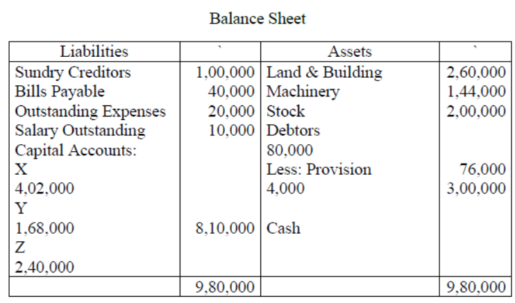 cbse-class-12-accountancy-accounting-for-share-capital-vbqs