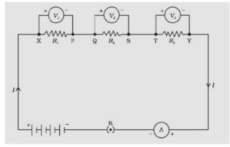 cbse-class-10-science-electricity-notes-set-a