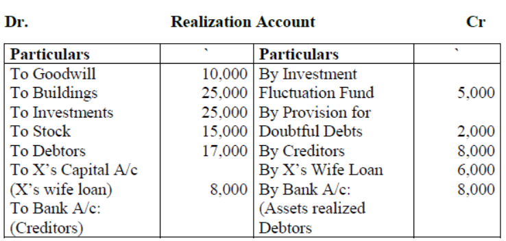 cbse-class-12-accountancy-accounting-for-share-capital-vbqs