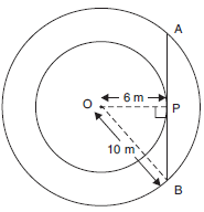 cbse-class-10-mathematics-circles-worksheet-set-g