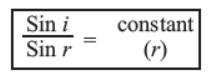 cbse-class-10-science-light-reflection-and-refraction-notes-set-a