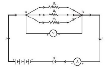 cbse-class-10-science-electricity-notes-set-a