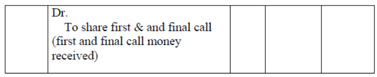 cbse-class-12-accountancy-accounting-for-share-capital-vbqs