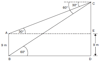 cbse-class-10-mathematics-application-of-trignometry-worksheet-Set-a