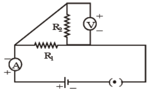 NEET Physics Electricity MCQs Set A