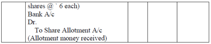 cbse-class-12-accountancy-accounting-for-share-capital-vbqs