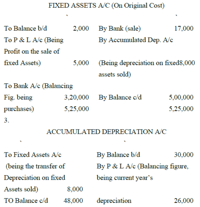 cbse-class-12-accountancy-accounting-for-share-capital-vbqs