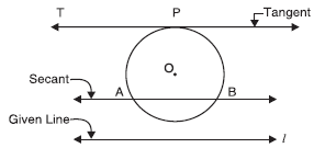 cbse-class-10-mathematics-circles-worksheet-set-g