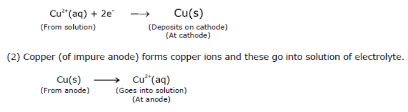 cbse-class-10-science-metals-and-non-metals-notes-set-b