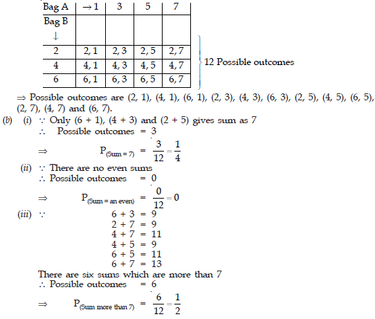cbse-class-10-maths-probabilty-worksheet