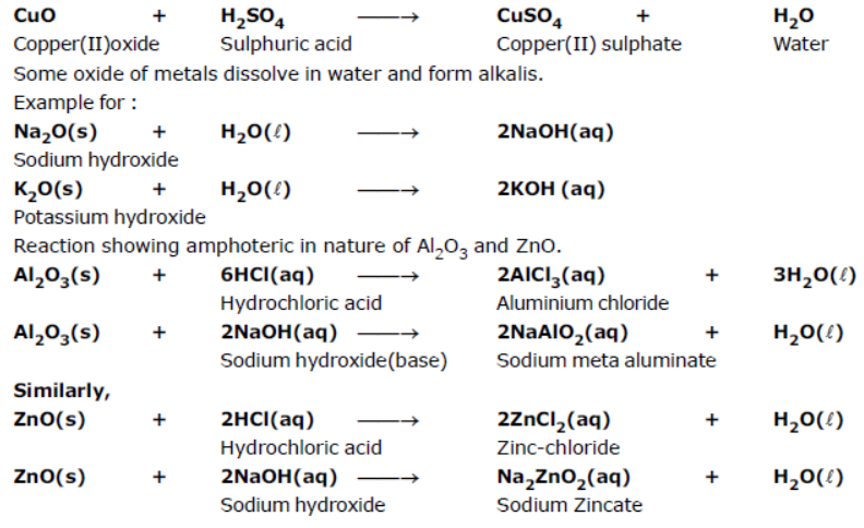 cbse-class-10-science-metals-and-non-metals-notes-set-b