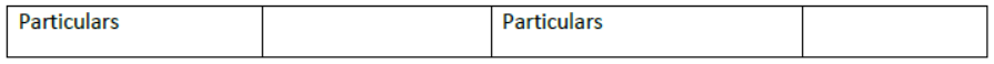 CBSE Class 12 Accountancy Reconstitution of a Partnership Firm – Admission of a Partner Assignment