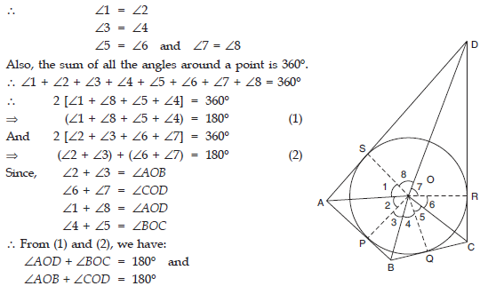 cbse-class-10-mathematics-circles-worksheet-set-g