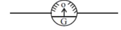 cbse-class-10-science-magnetic-effects-of-electric-current-notes-set-a