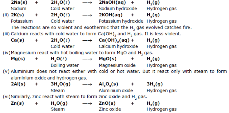 cbse-class-10-science-metals-and-non-metals-notes-set-b