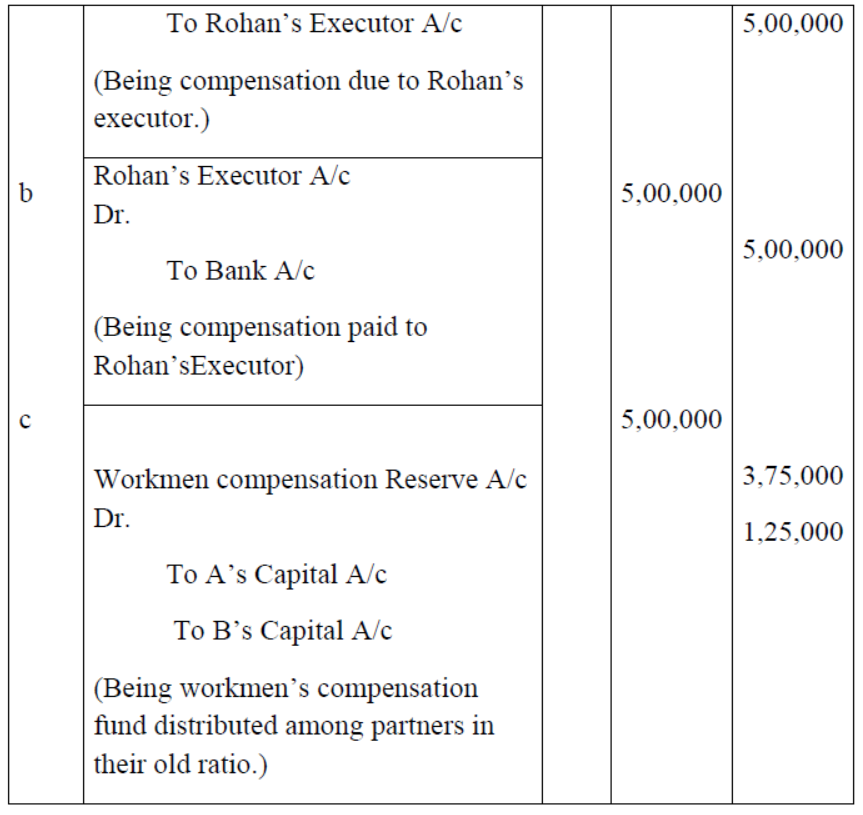 cbse-class-12-accountancy-accounting-for-share-capital-vbqs