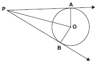 cbse-class-10-mathematics-circles-worksheet-set-g