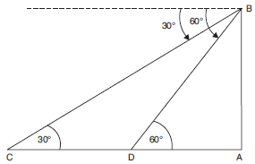 cbse-class-10-mathematics-application-of-trignometry-worksheet-Set-a