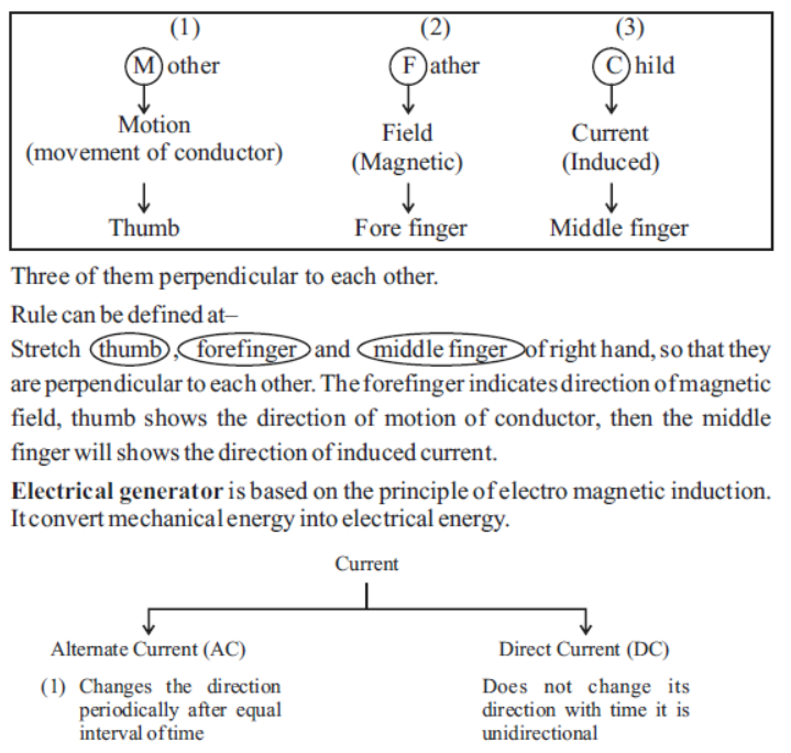 cbse-class-10-science-magnetic-effects-of-electric-current-notes-set-a