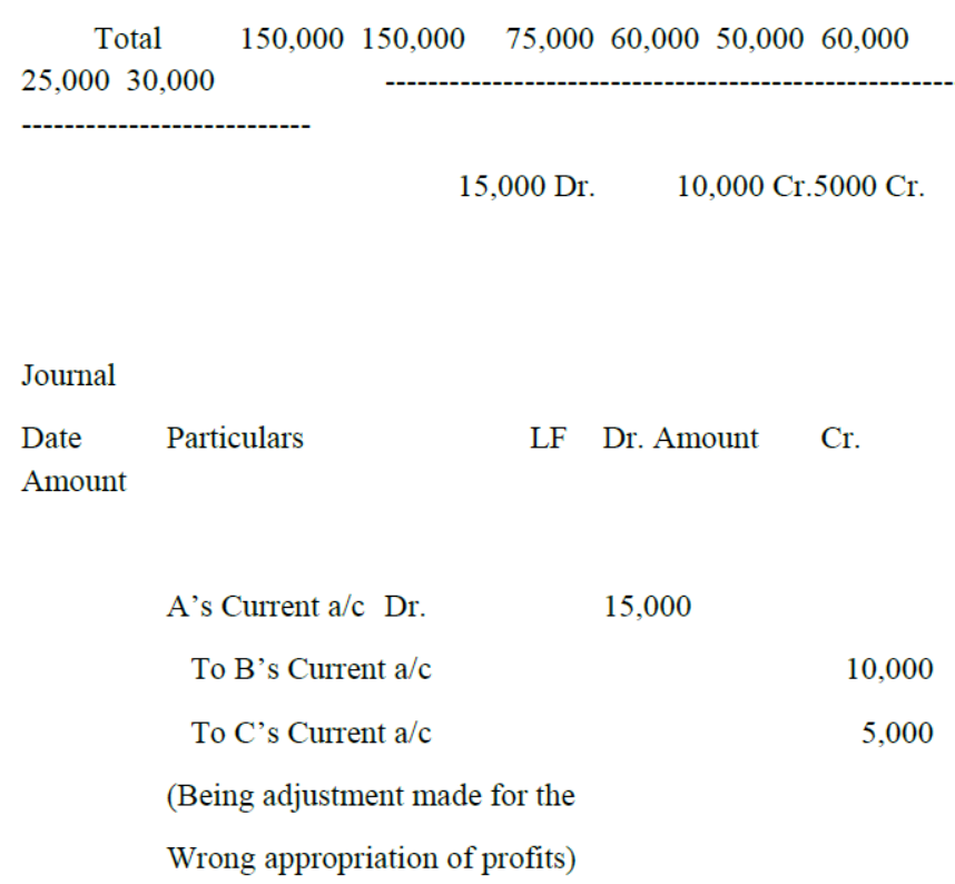 cbse-class-12-accountancy-accounting-for-share-capital-vbqs