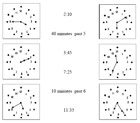 CBSE-Class-3-Mathematics-Measurement-Of-Time-Worksheet