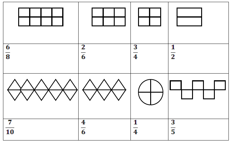 CBSE-Class-3-Mathematics-Fractions-Worksheet-Set-B