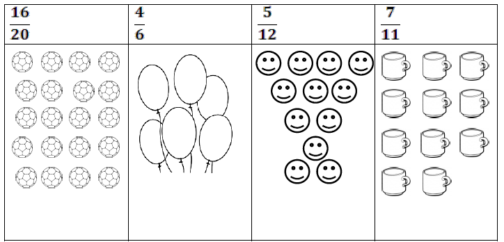 CBSE-Class-3-Mathematics-Fractions-Worksheet-Set-B