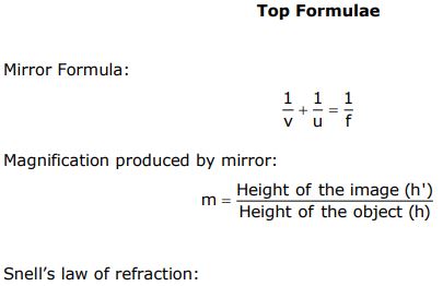""CBSE-Class-10-Science-Light-Reflection-And-Refraction