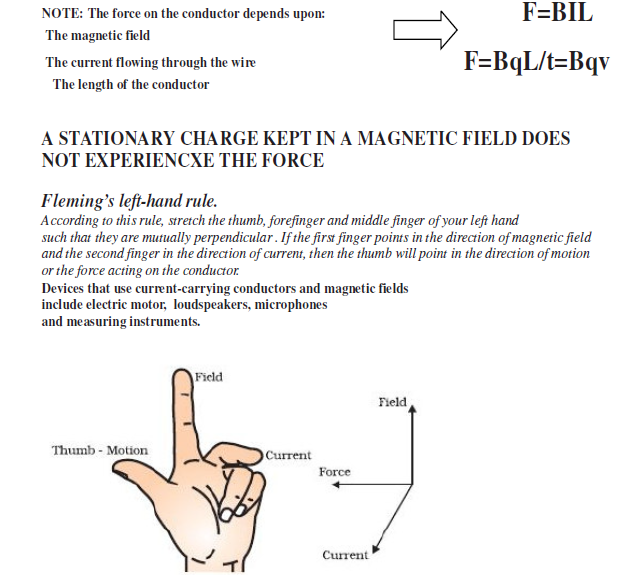 CBSE Class 10 Science Magnetic Effect Of Current