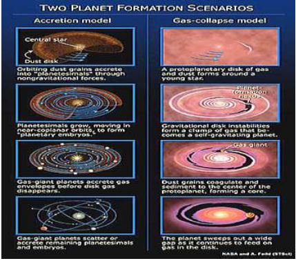 ""CBSE-Class-11-Geography-The-Origin-And-Evolution-Of-The-Earth-Notes-1