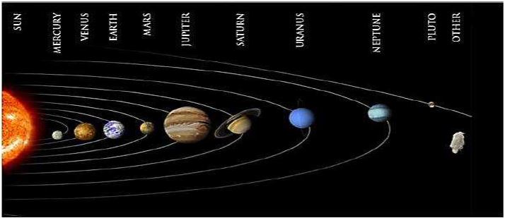 ""CBSE-Class-11-Geography-The-Origin-And-Evolution-Of-The-Earth-Notes-2